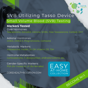 SVB Utilizing Tasso Device